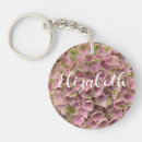 Search for pale pastel pink keychains Girly