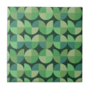 Search for emerald green tiles Minimalist