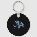 Search for golden labrador retriever keychains Animal