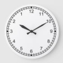 Recherche de fou horloges Idiot