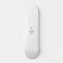 Recherche de roues skateboards Planche à voile