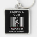 Search for diabetes keychains Awareness