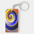 Search for spirals keychains Eddart