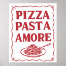 Recherche de italiens art Cuisine italienne