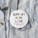 Search for fundraiser buttons Support