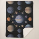 Search for solar blankets Saturn