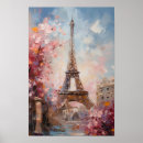 Recherche de printemps à paris posters Tour eiffel