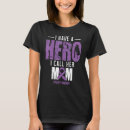 Recherche de epilepsy tshirts Conscience