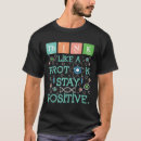 Search for atom jokes Science puns