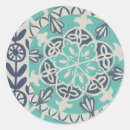 Search for batik pattern stickers Motifs
