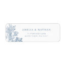Search for lacy return address labels Blue