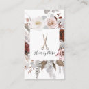Recherche de coiffe cartes visite Salon