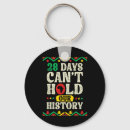 Search for excellence of keychains Pride