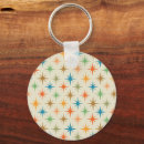 Search for mid keychains Geometric