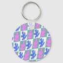 Search for abstract keychains Pattern