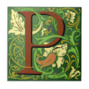 Recherche de lettre p carreaux Pour tous