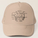 Search for beef hats Cow