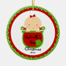 Search for flower girl ornaments Baby