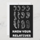 Search for biology teacher cards Geek