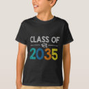 Search for first class Teacher