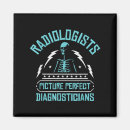 Search for fundraising magnets New yearâ