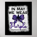 Search for fibro posters Awareness