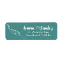 Search for sketch return address labels White