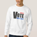 Recherche de compte homme vêtements Motivation