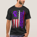 Search for cystic fibrosis clothing Disease