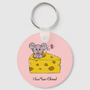 Search for mouse in cheese keychains Cute