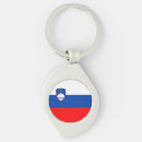 Search for slovenia keychains Flag of slovenia