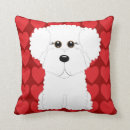 Search for bichon frise pillows Pets