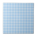 Search for plaid pattern tiles Buffalo