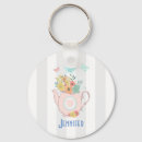 Search for teapot keychains Whimsical