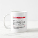 Recherche de thèse tasses Science
