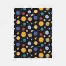 Search for solar blankets Earth