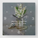 Recherche de perles horloges Couple