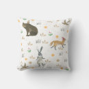Search for fox nursery decor Botanical
