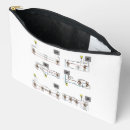 Recherche de commutateur accessoires Pour tous