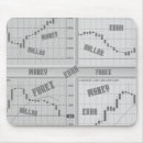 Search for stock trading mousepads Forex