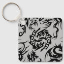 Search for dungeon keychains Dungeons and dragons