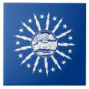 Recherche de buffle carreaux Motif