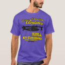Recherche de grands avions tshirts Noms