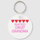 Search for great grandma keychains For her