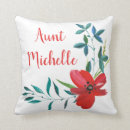 Recherche de typographie florale coussins Famille