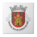 Search for portuguese tiles Portugal