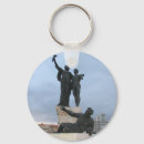 Search for lebanon keychains Souvenir