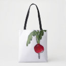 Recherche de radis sacs Rouge