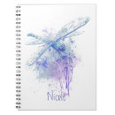 Recherche de originaux carnets Nature