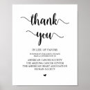 Search for donation weddings Contribution